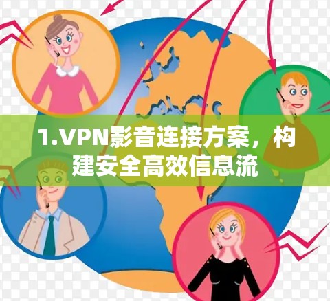 1.VPN影音连接方案,构建安全高效信息流 1.VPN影音连接方案,构建安全高效信息流