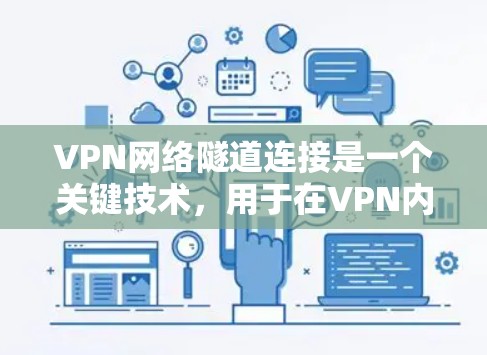 VPN网络隧道连接是一个关键技术,用于在VPN内部隔离服务器,防止未经授权的访问。以下是逐步解释 VPN网络隧道连接是一个关键技术,用于在VPN内部隔离服务器,防止未经授权的访问。以下是逐步解释